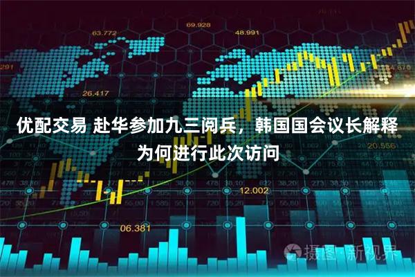 优配交易 赴华参加九三阅兵，韩国国会议长解释为何进行此次访问